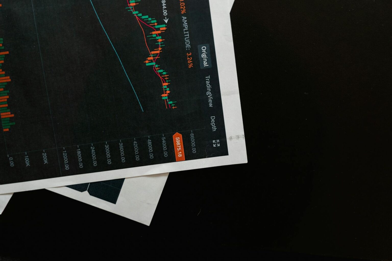 Why Dividend-Focused ETFs Are Attracting Risk-Averse Investors Financial charts and graphs showing market performance data on computer screens