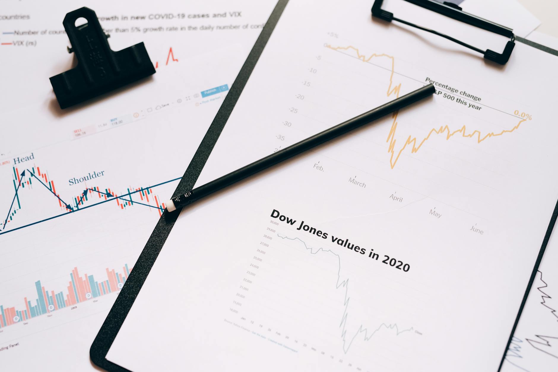 Business performance charts and financial graphs showing compensation metrics analysis