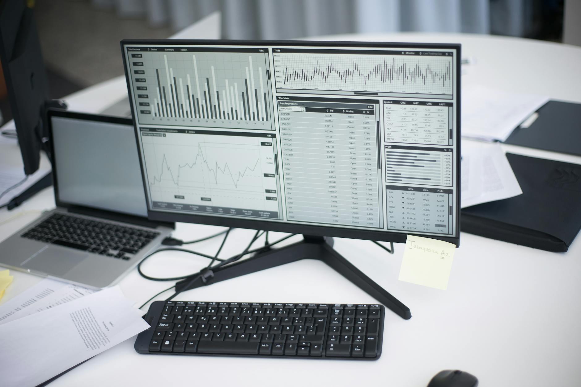 Computer screen displaying data analytics dashboard with charts and customer information