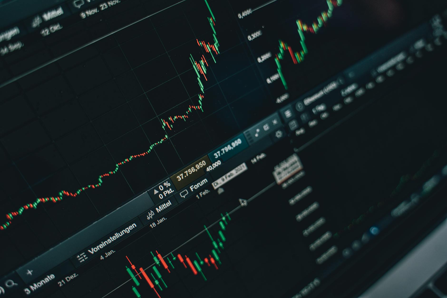 Financial market data displaying on computer screens showing stock price movements