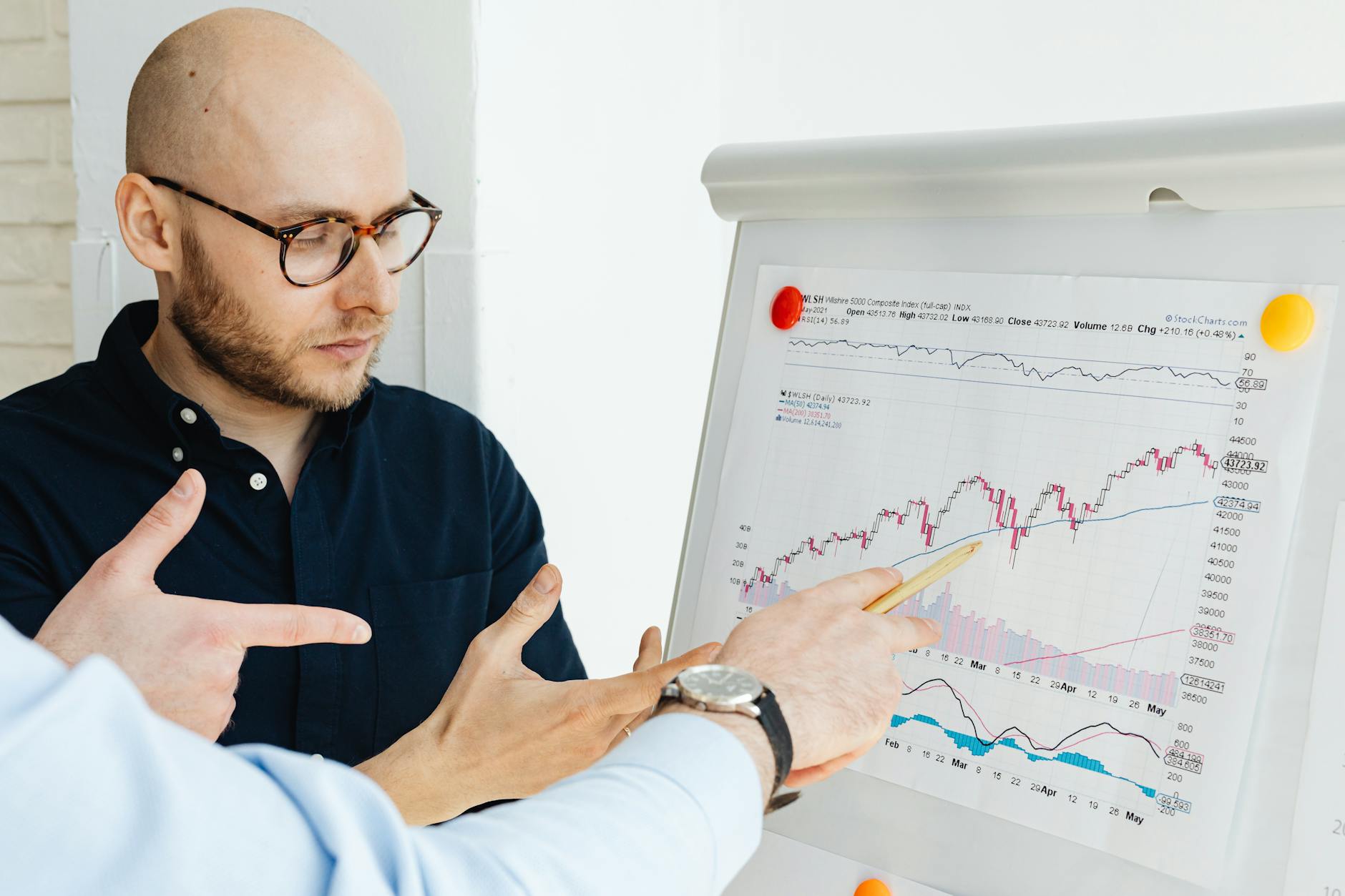 Professional working at desk with financial charts and performance metrics displayed