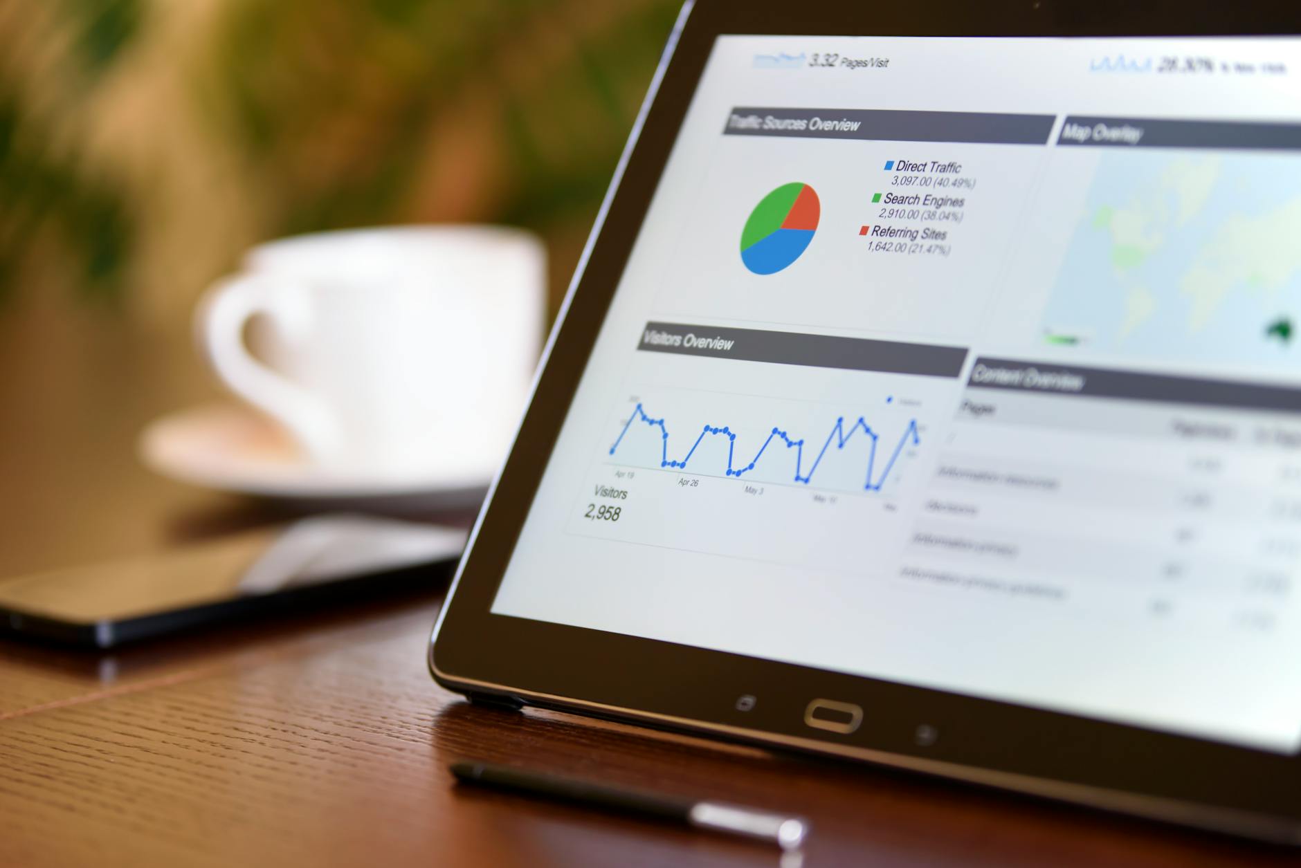 Digital marketing analytics dashboard displaying campaign performance metrics and charts