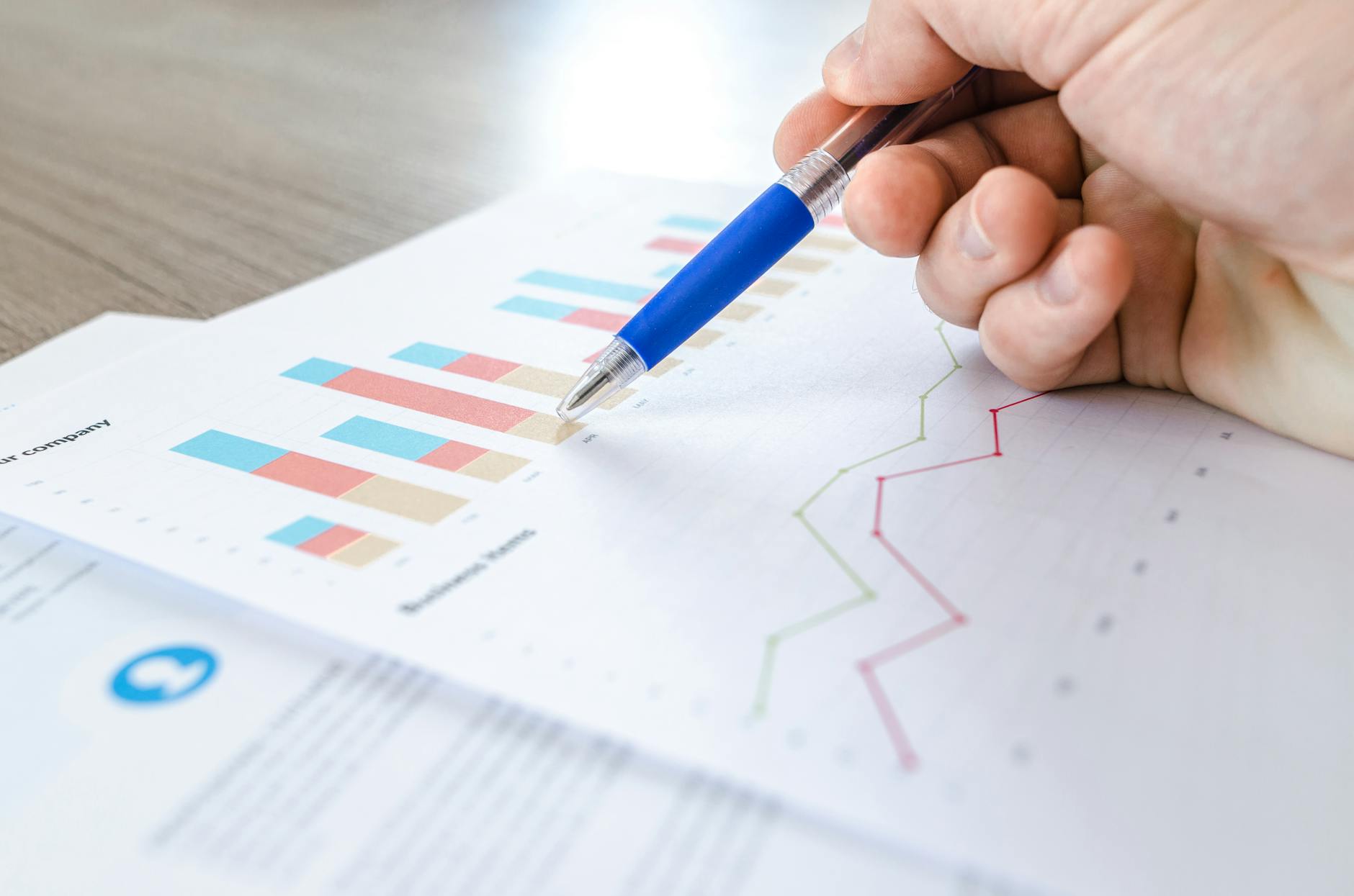 Financial charts and graphs showing business performance metrics on computer screen