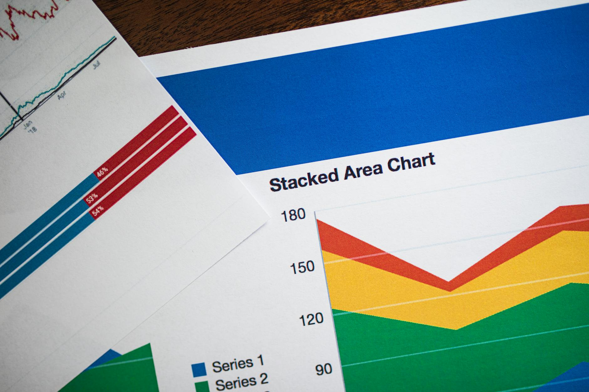 Financial charts and graphs showing market data and investment performance metrics