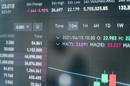 Corporate Bond Issuance Is Quietly Crowding Out Equity Offerings Traders monitoring bond market activity on financial screens