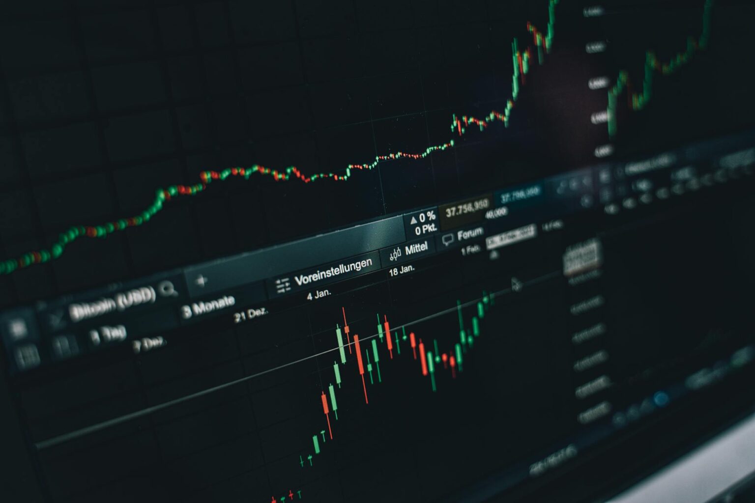 Hedge Funds Are Quietly Rotating Out of Magnificent Seven Stocks Financial charts displaying stock market price movements and trading volume data
