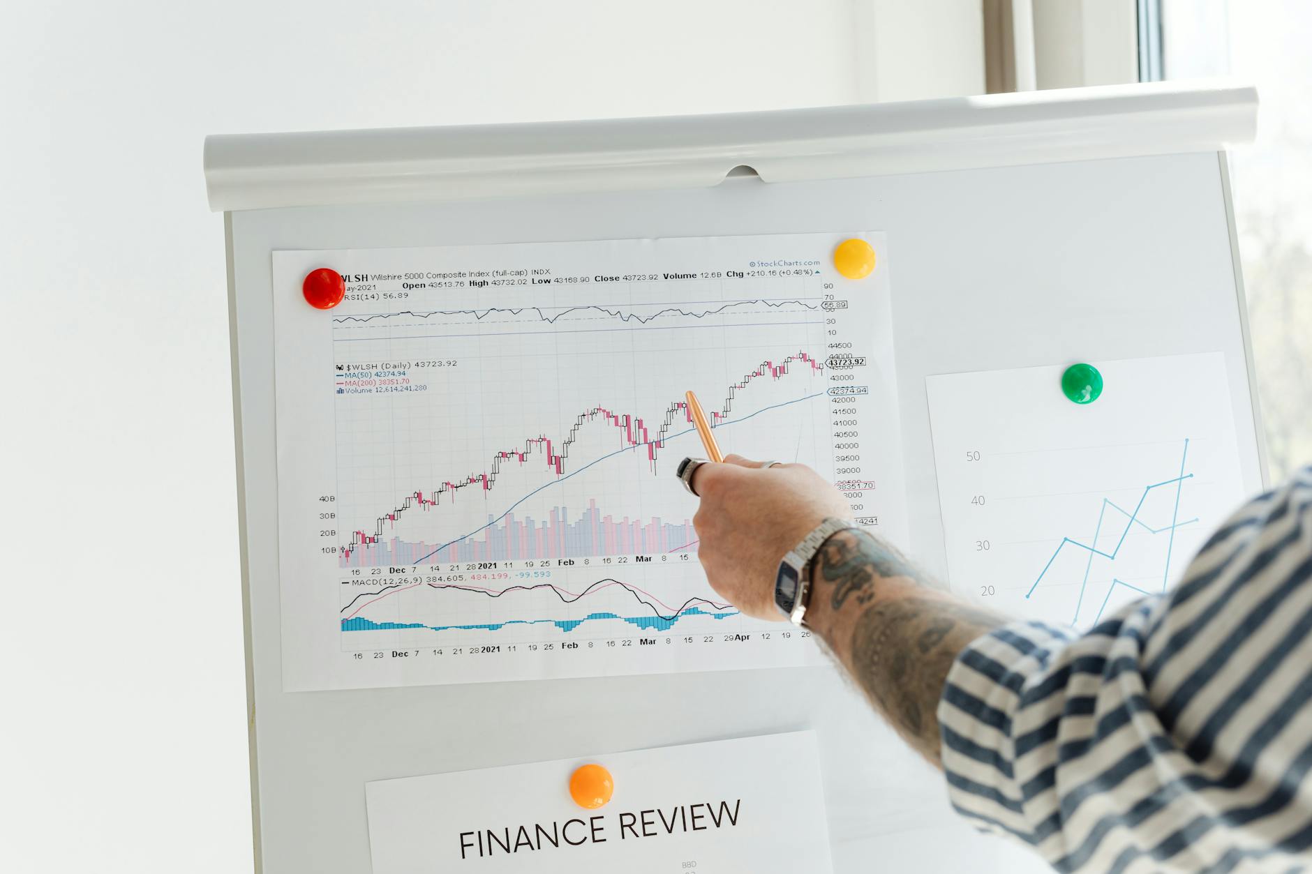 Person reviewing investment portfolio documents and charts at a desk