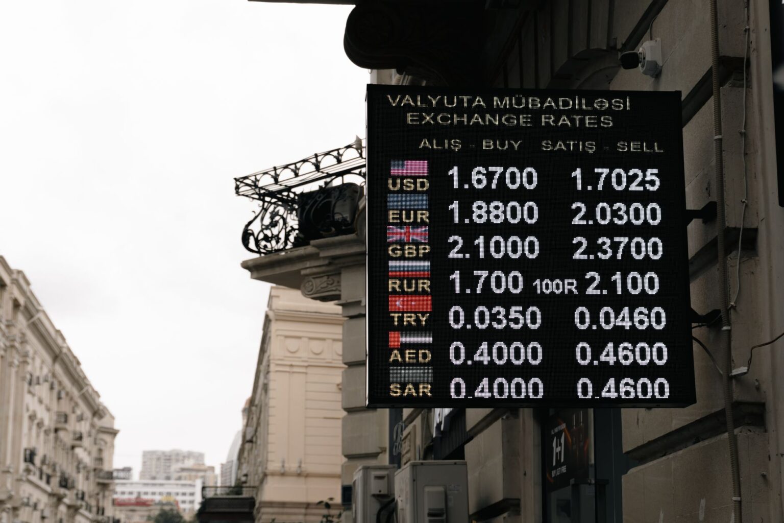 Currency exchange board showing multiple international currencies and exchange rates