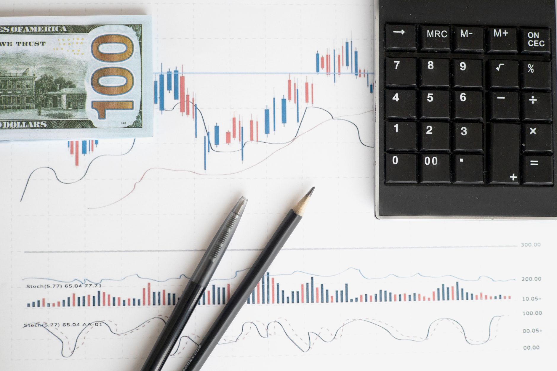 Close-up of financial charts showing diverging market signals on a monitor