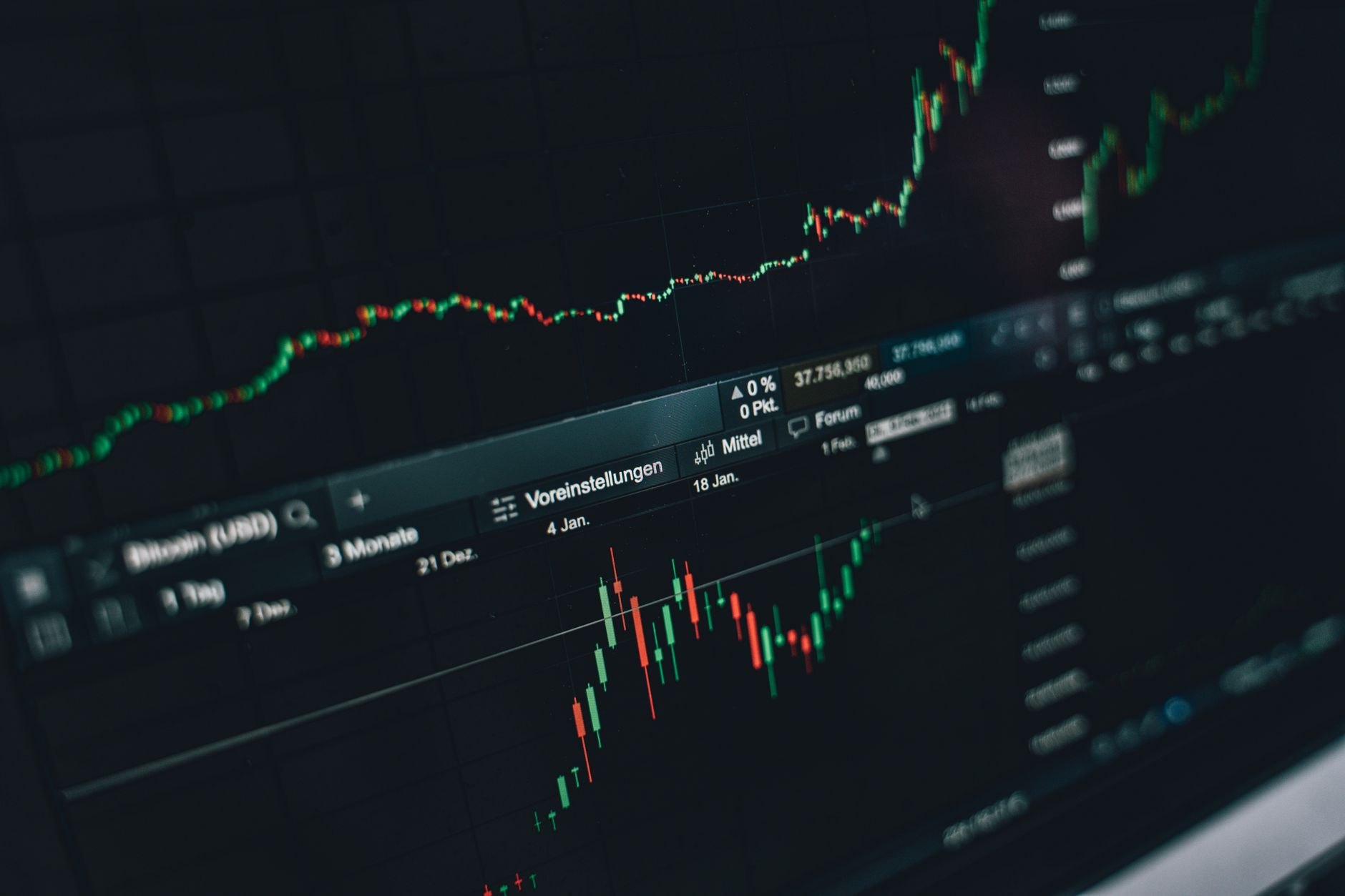 Close-up of financial volatility charts and market data on a monitor