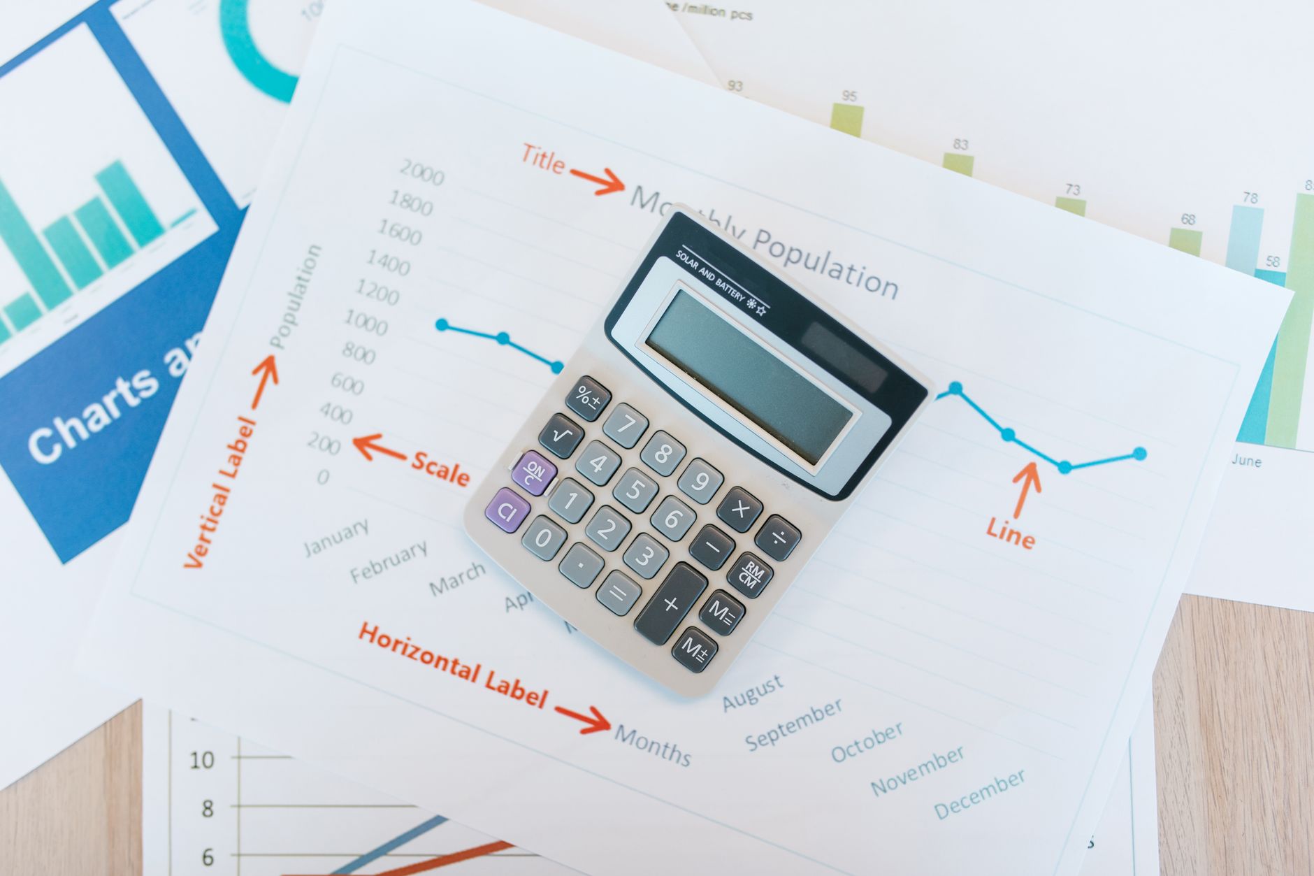 Close-up of volatility and options pricing charts on a trading desk