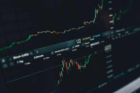Callable Preferred Securities Are Quietly Mispricing Extension Risk Financial market chart showing price movements relevant to callable preferred securities