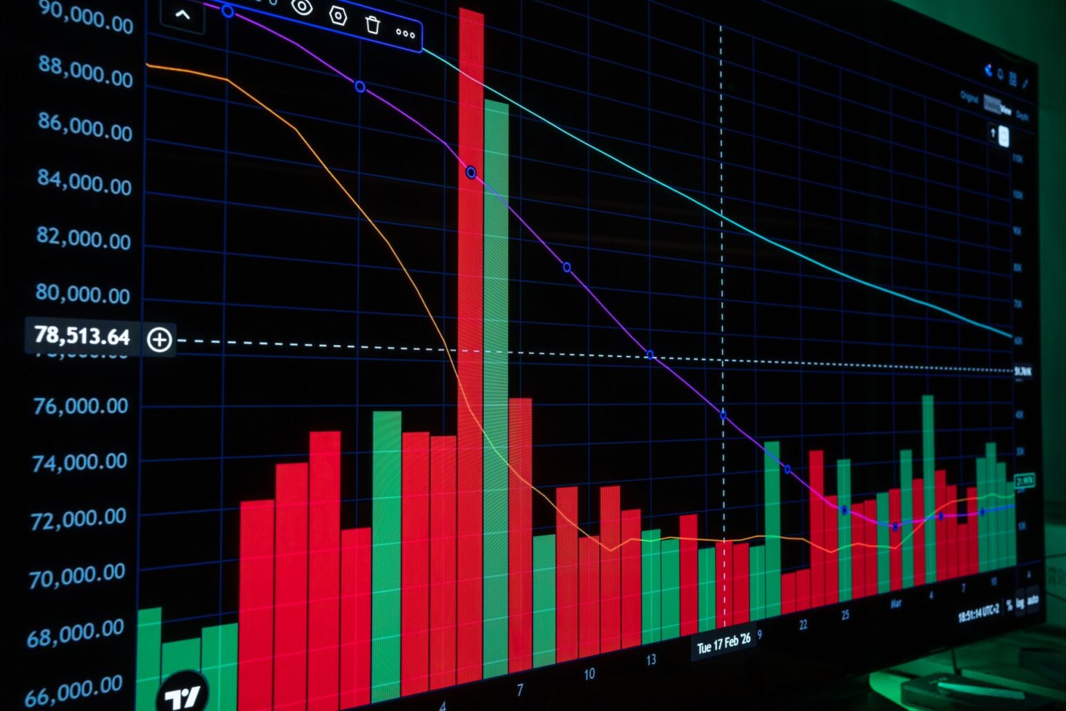 Convertible Bond Issuance Is Quietly Outpacing Investment-Grade Supply Traders monitoring bond market screens in a financial office environment