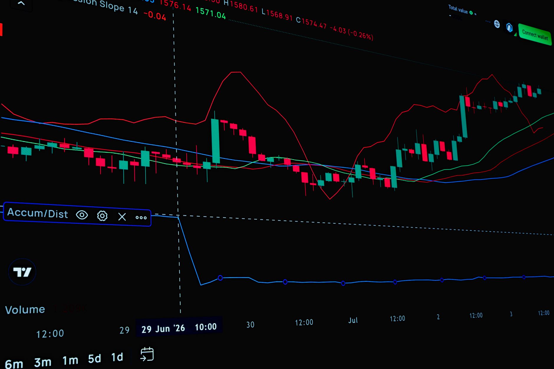 Traders monitoring bond market screens showing yield curve and fixed income data