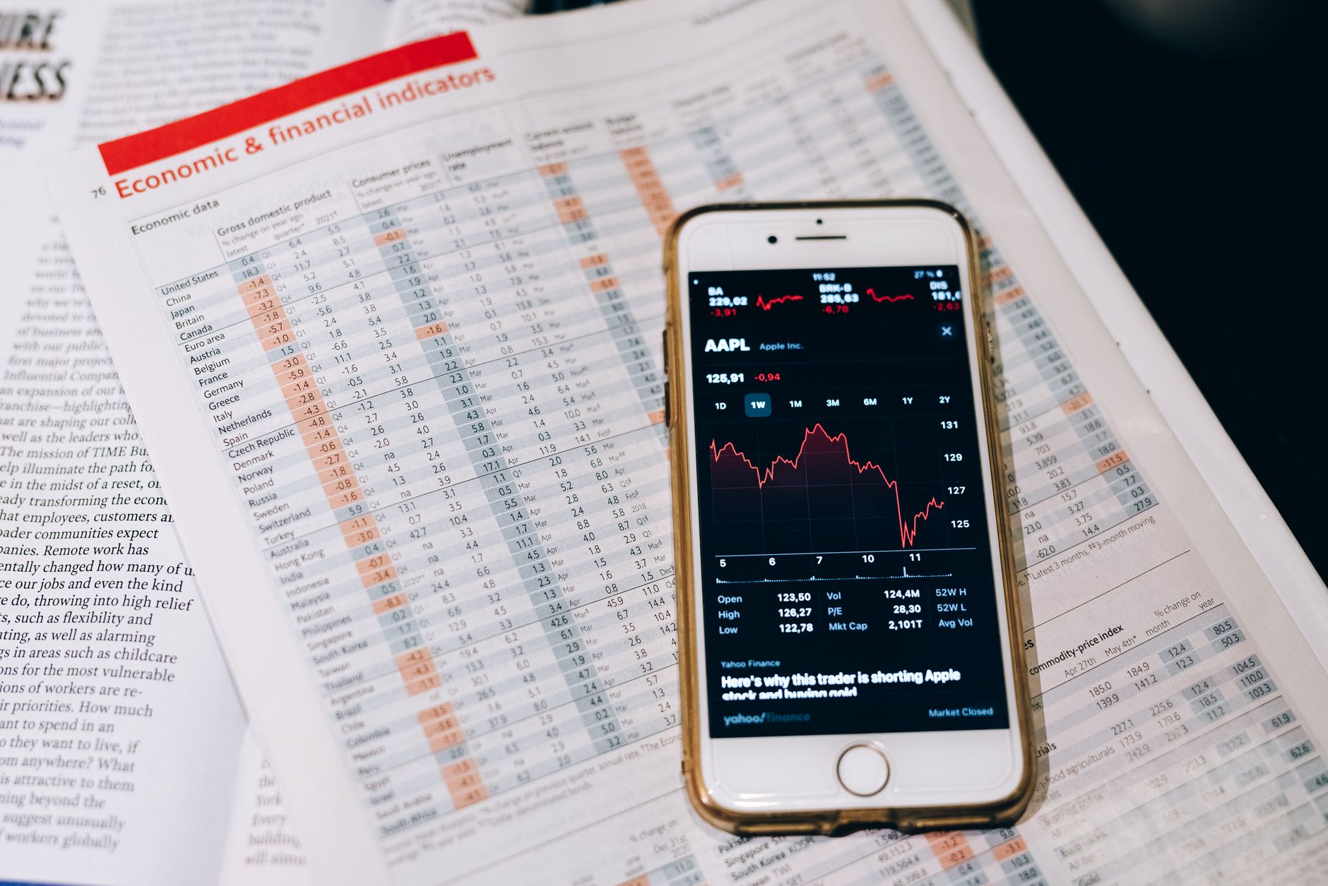 Analyst reviewing portfolio performance data on multiple screens
