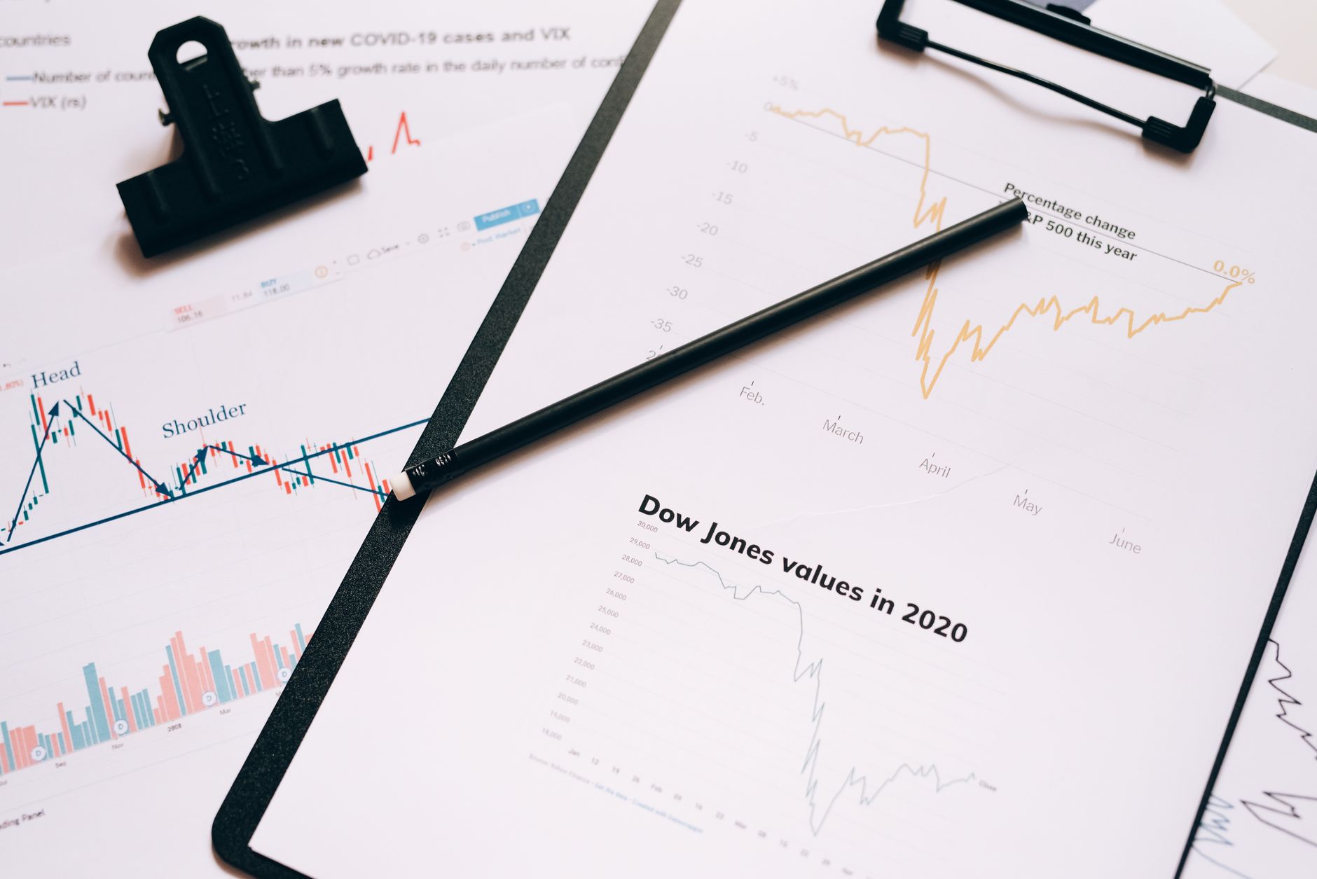 Financial charts and data screens showing bond spread analysis